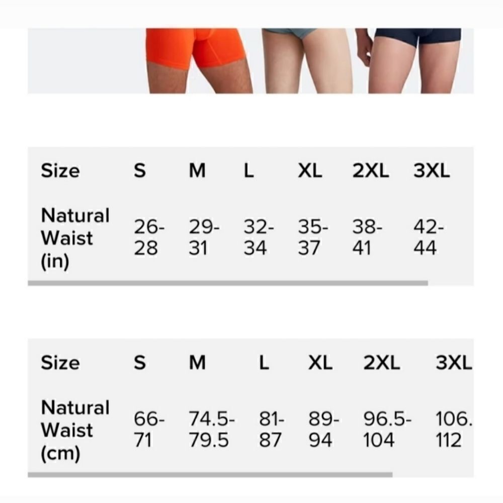 New MeUndies Men mixed Medium and/or Small 5lbs Boxer Briefs and/or Trun… - Picture 6 of 6